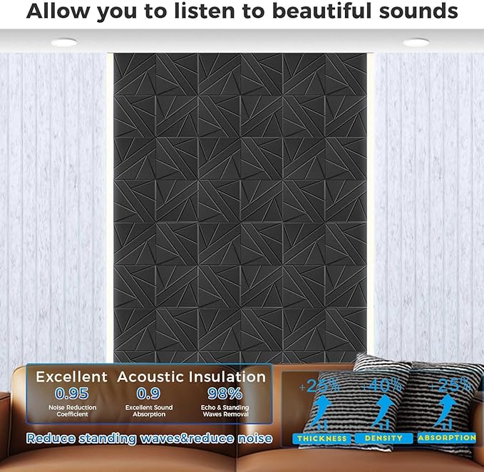 12 Pack Large Fold Soundproof Wall Panels, 1.2lb/ft³ High Density, Thicker