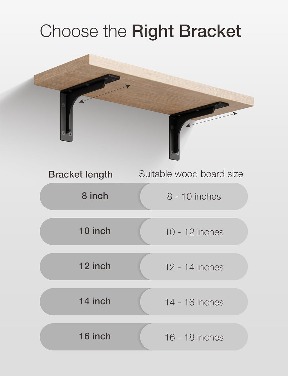 BATODA 8" x 5" Steel Bracket with Beam, Black, 300 Lbs Capacity, Pa...