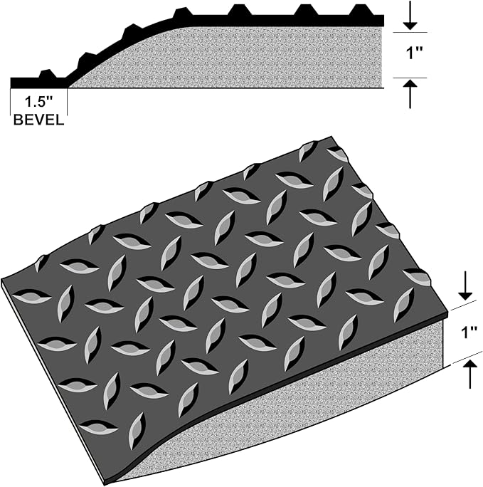 Rhino Mats, American Classic Diamond Anti-Fatigue Mats, Industrial Ergonomic