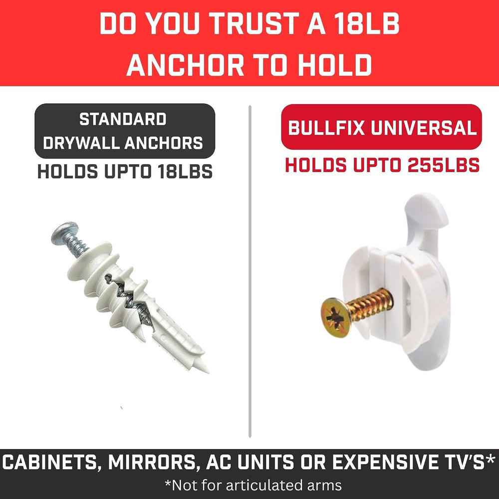 Bullfix Universal Drywall Fixings - Holds up to 255lbs, Heavy Duty Wall Ancho...