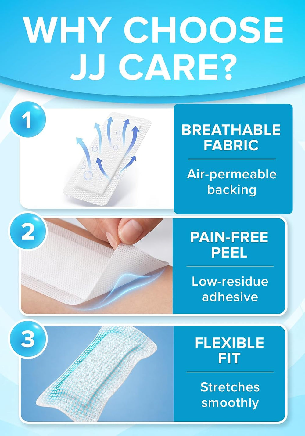 Island Dressing 6x8, 50-Pack, Wound Care & Dressings, Waterproof, FSA&amp...