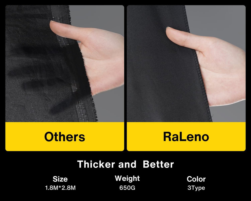 RALENO Photography Lighting Kit, 8.5x10ft Backdrop Stands with Green Screen