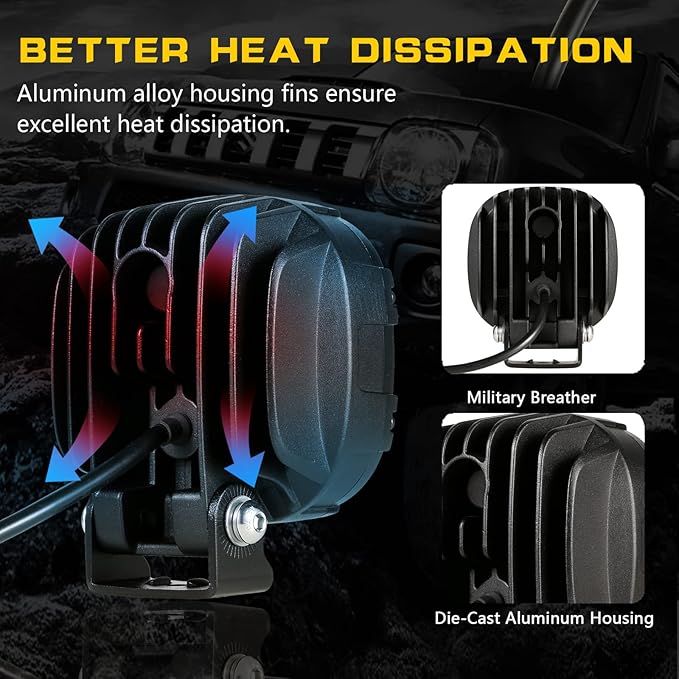 BIGLION.X 4 Inch 160W 18800LM Round LED Offroad Lights Driving Spotlights Fog