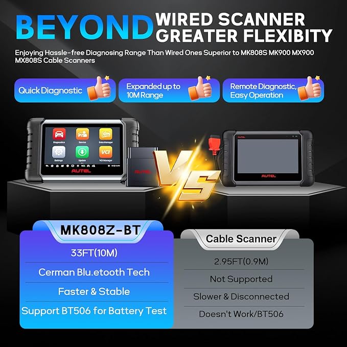 Autel MaxiCOM MK808Z-BT Diagnostic Scanner