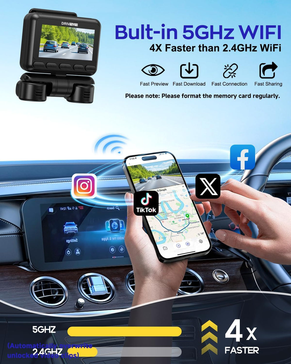 4K Dash Cam 360° View,4 Channel Front and Rear Dash Camera for Cars,Built-in ...