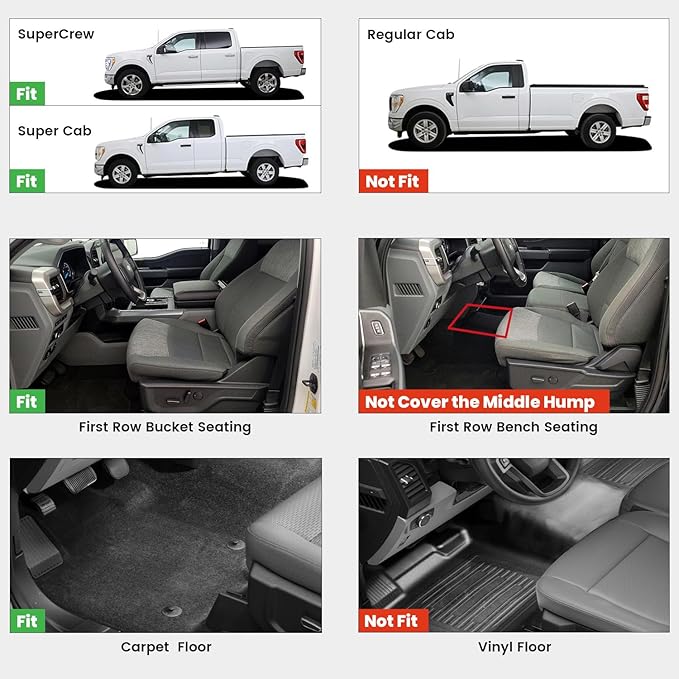 LASFIT Front Floor Mats for Ford F-150 2015-2025 | F150 Lightning 2022-2025