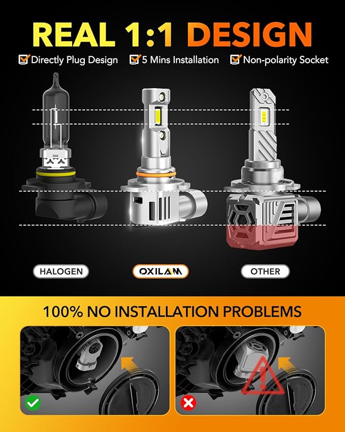 OXILAM 9012 LED Bulb HIR2 Bulb, 40000LM 60W, Ultra-Bright, 5 Min Quick Install