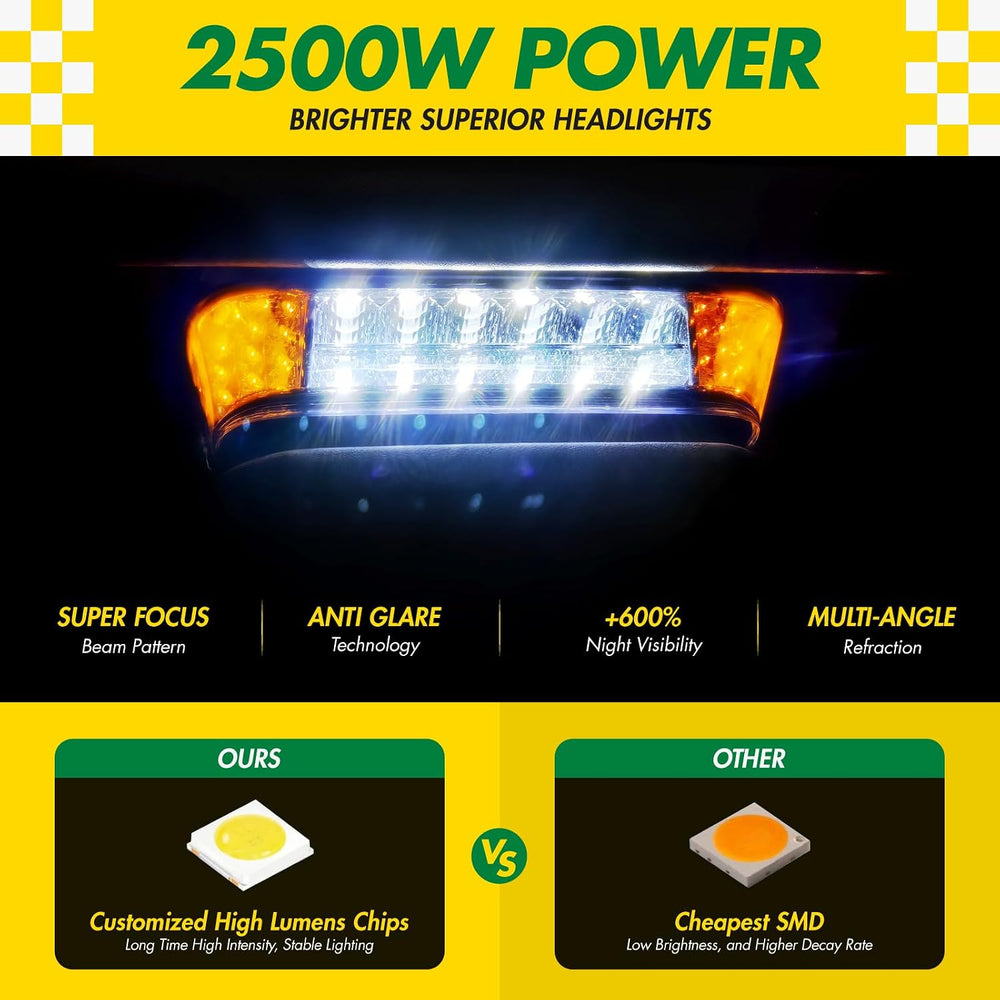 Deluxe Golf Cart Light Kit for Club Car Precedent Electric 2004-Up