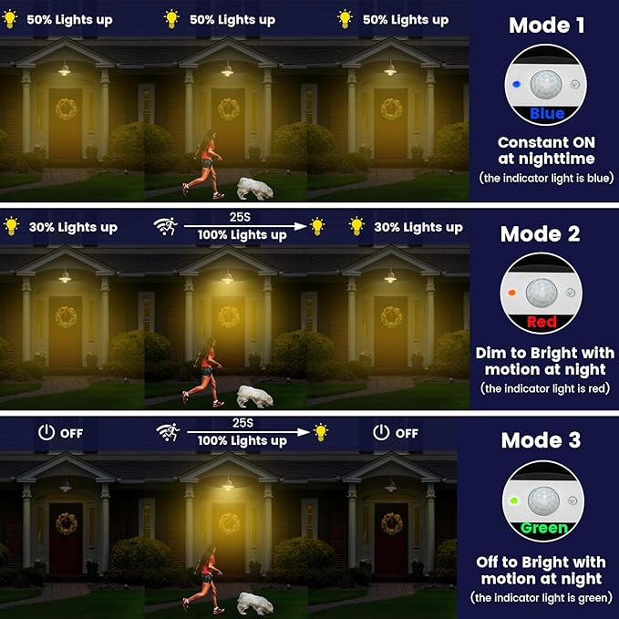 SIEDiNLAR Solar Barn Light Outdoor 3 Modes 2 Lighting, Aluminum Gooseneck Wall