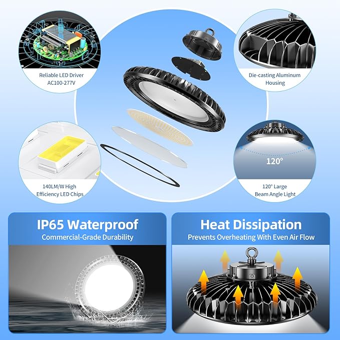 9 Pack 500W LED High Bay Light 72, 500LM DLC ETL Listed Industrial Grade UFO ...
