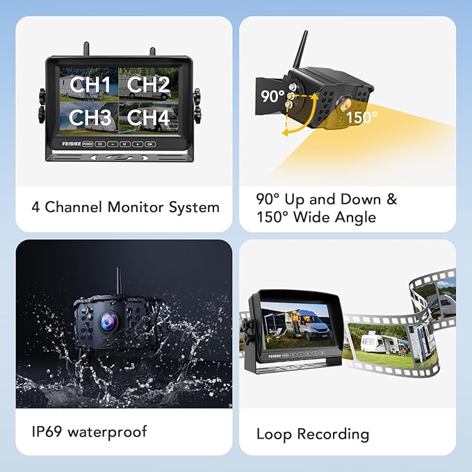 Dual RV Backup Camera Wireless