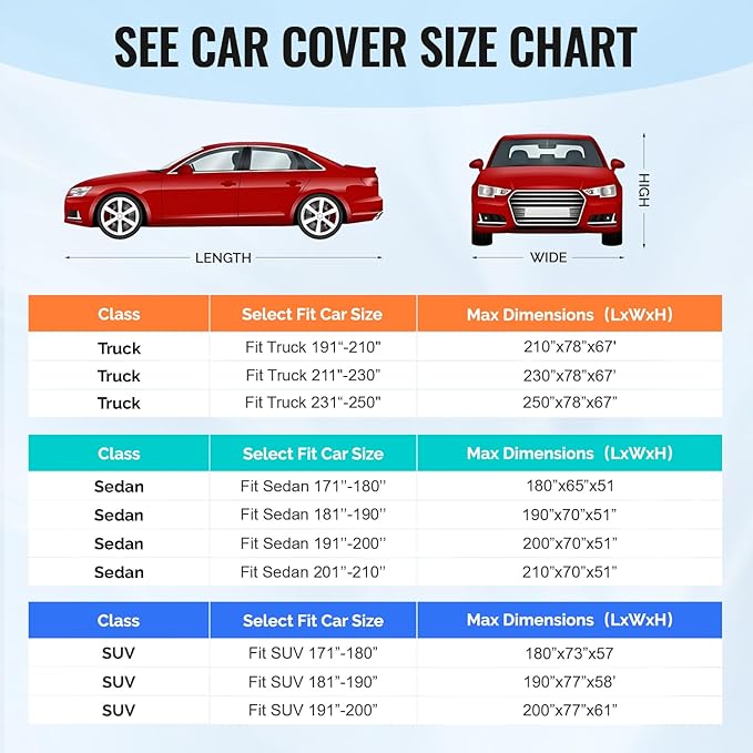 30 Layers Car Cover for Automobiles All Weather Waterproof, Outdoor Snowproof