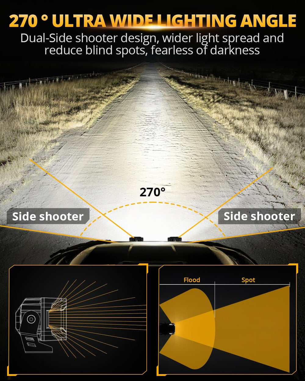 Auxbeam V-MAX Series 4'' Cube LED Light Pod 270° Side Shooter Ditch L...