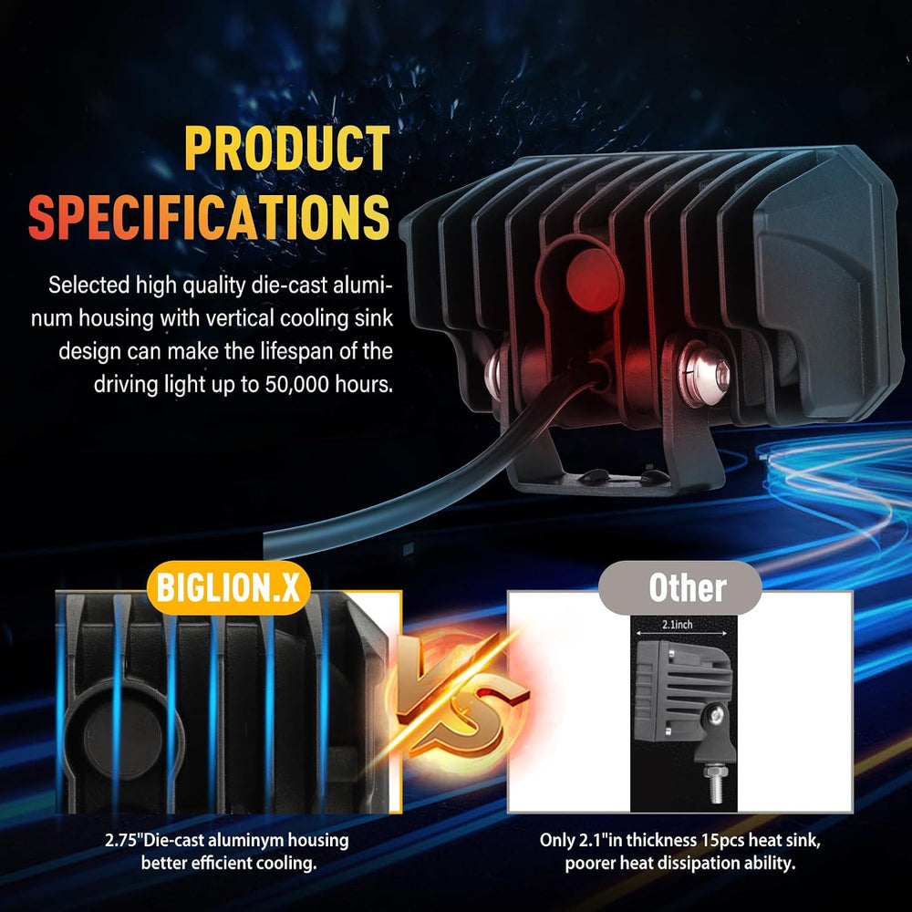 BIGLION.X 4 Inch LED Light Pods, 2Pcs 100W 6000K Offroad Driving Fog Light