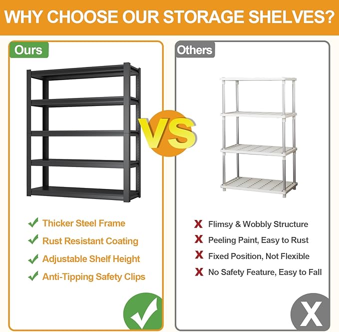 63H Metal Kitchen Storage Shelves, 1600 LBS Heavy Duty Garage Shelving Unit