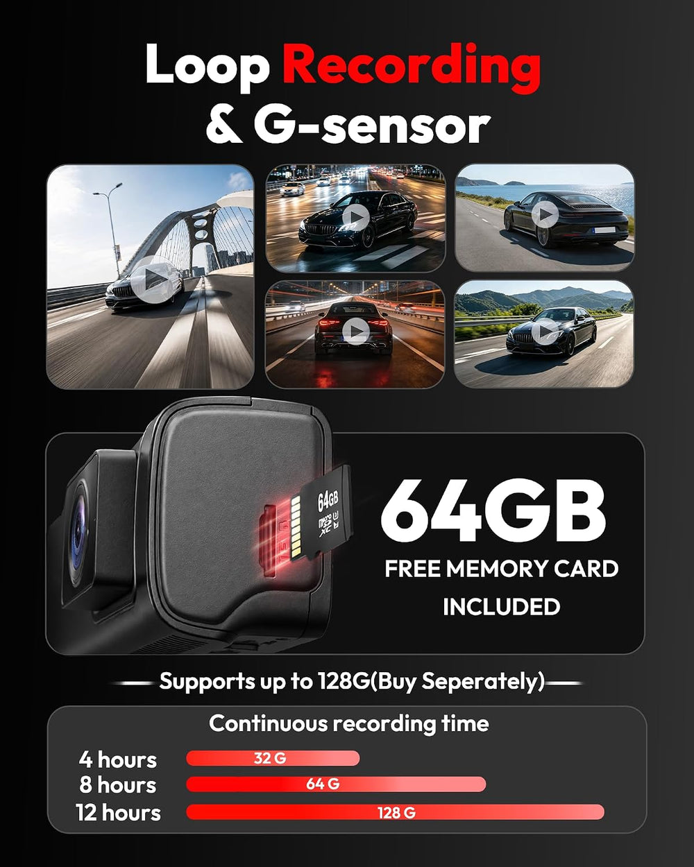 3 Channel 5G WiFi Dash Cam, 4K+1080P+1080P Dash Cam Front and Rear with 64GB ...