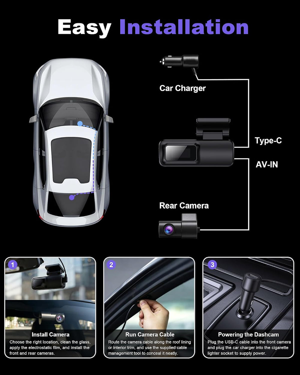 Dash Cam Front and Rear 4K+1080P, 5GHz WiFi, App Control, with 64GB Card