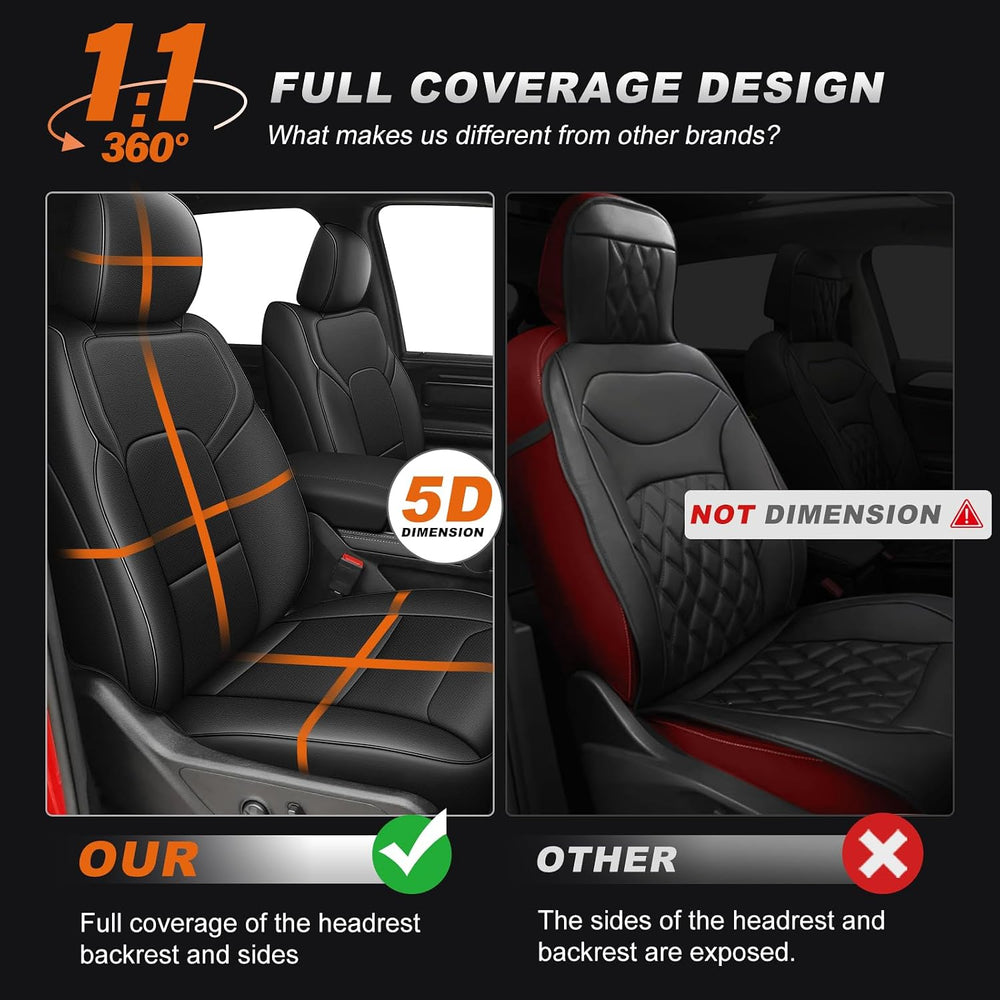 AOMSAZTO Custom Fit Seat Covers for Dodge RAM 1500 2019-2026 Truck Full Set