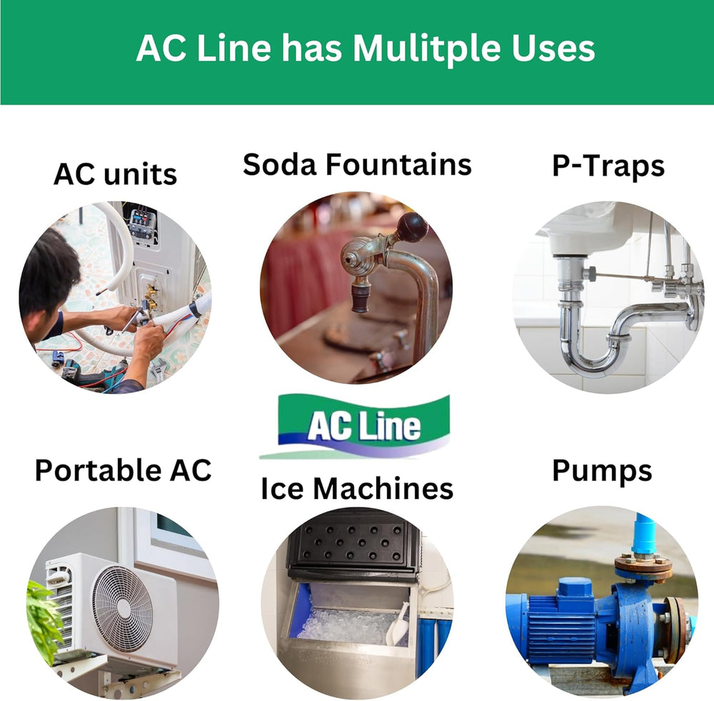 AC Drain Line Cleaner - 4 Pack / 12 Month Supply - Cleans HVAC drain lines, c...