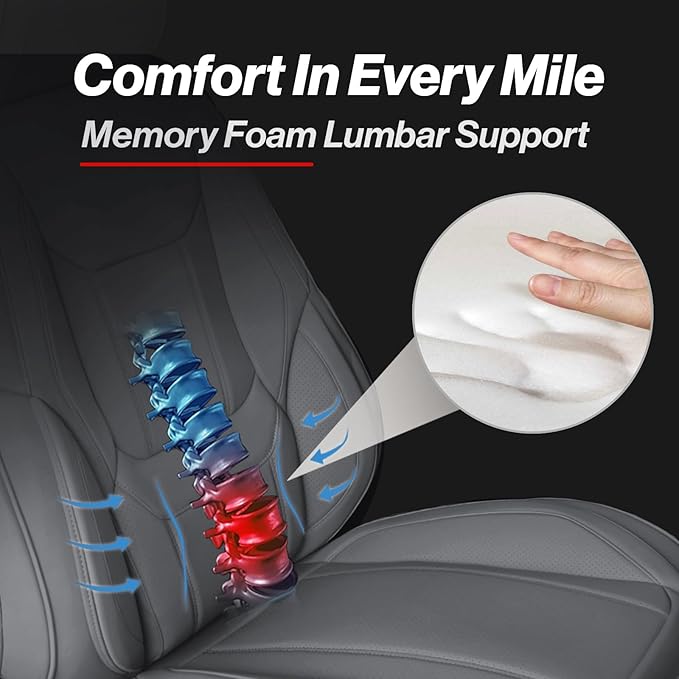 Coverland Custom Car Seat Covers Compatible