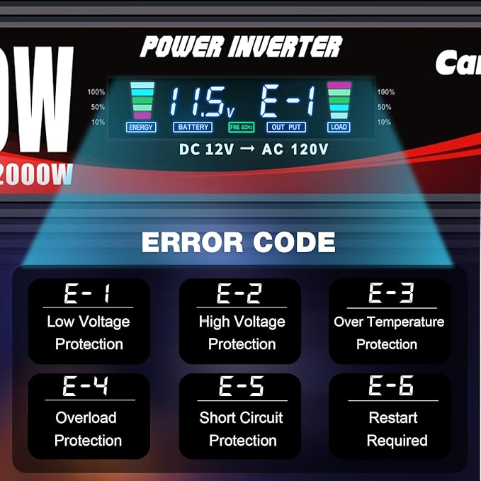 1000W/2000W Car Power Inverter DC 12V to 110V/120V AC Converter