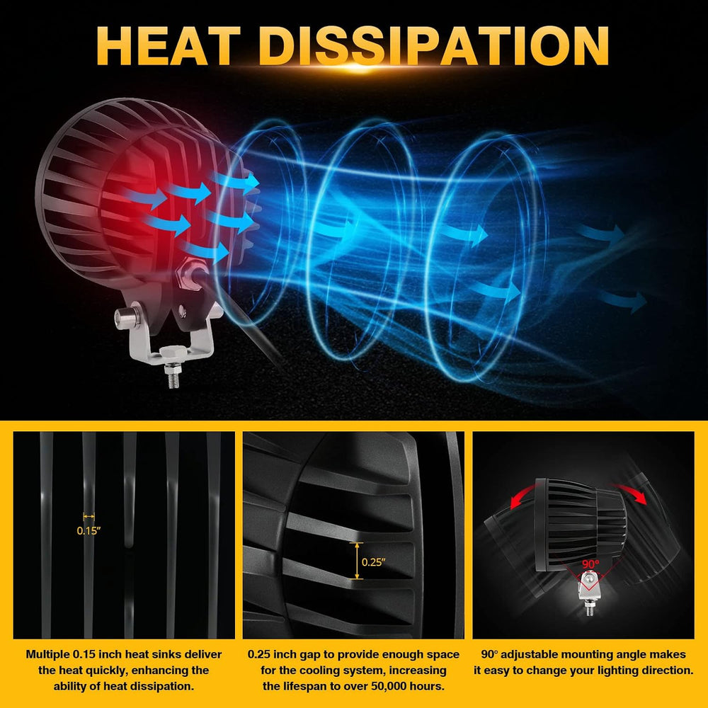 Auxbeam C4 Series 4 Inch Round LED Pod Lights 72W Offroad Spot Light Bar