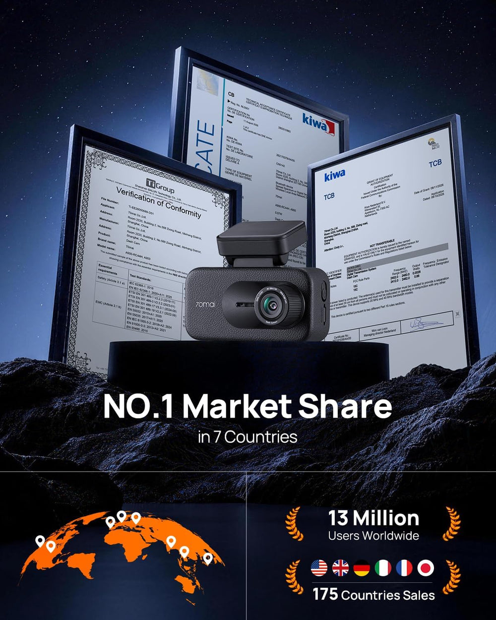 70mai A900 4K+4K Dash Cam Front and Rear, 4G Remote View Dash Camera for Cars...