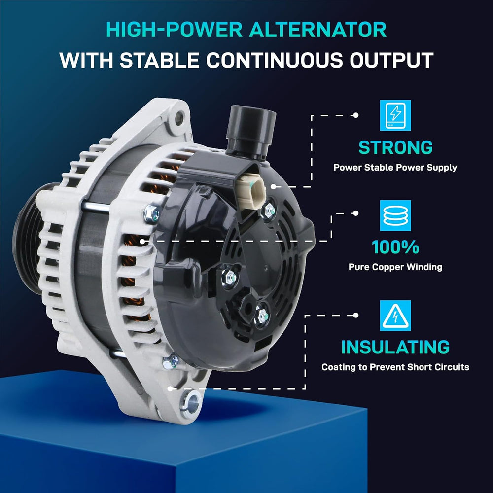 BDELI 11573N New Alternator Fit for Honda Odyssey 2011 2012 2013