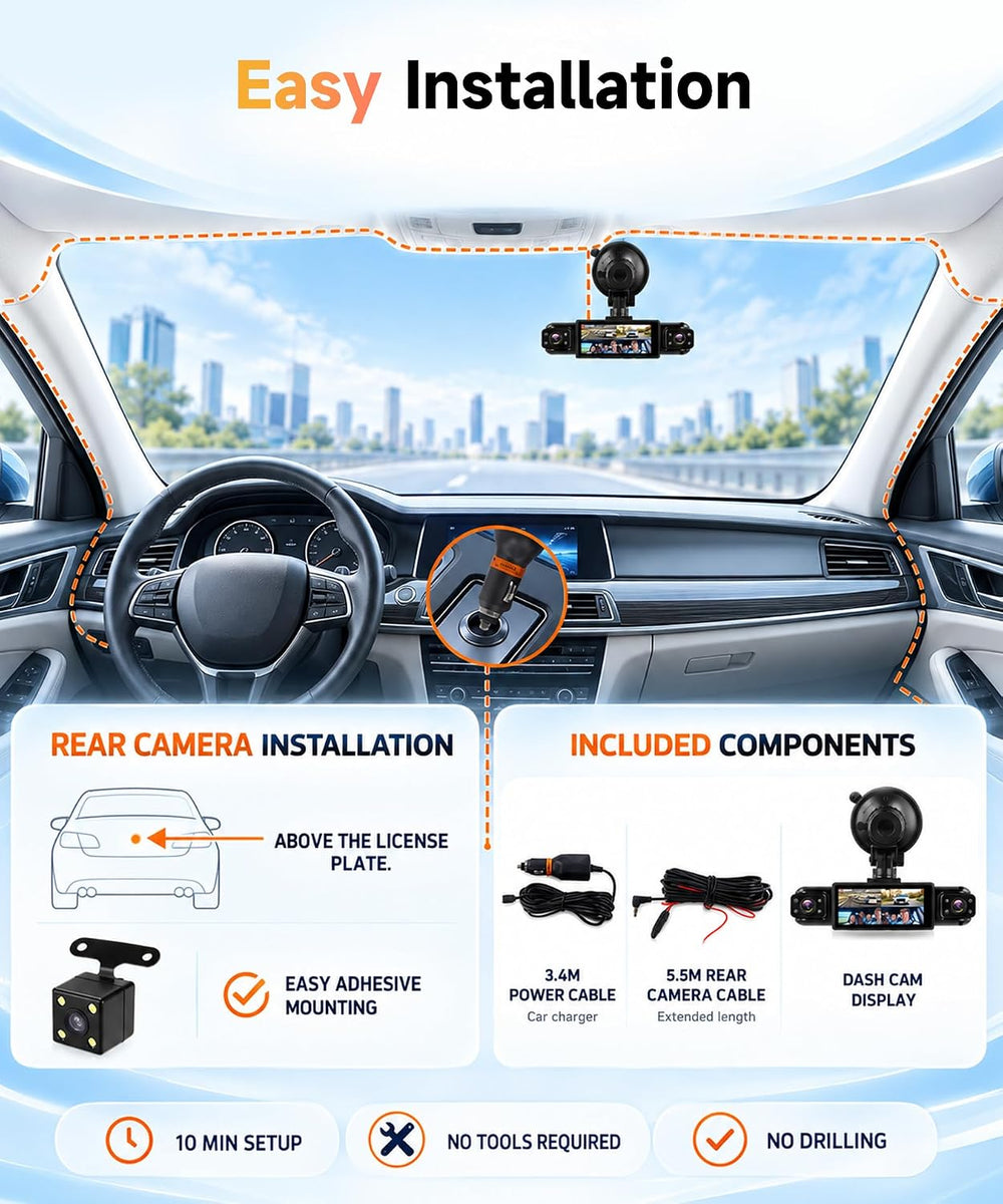 4 Channel 360° Dash Cam, FHD 1080P Dash Camera Front Rear Left Right Inside