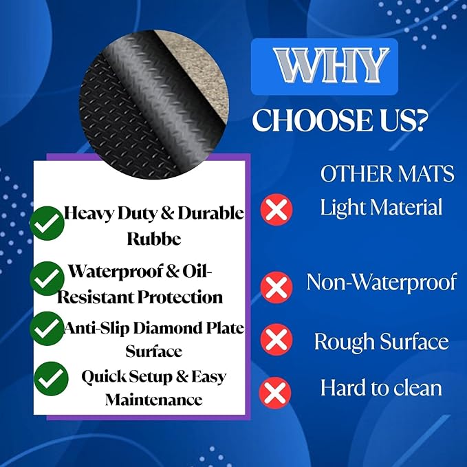 BESEA 4 x 6 FT Garage Floor Mat, Heavy Duty Diamond Plate Rubber Parking Mat –