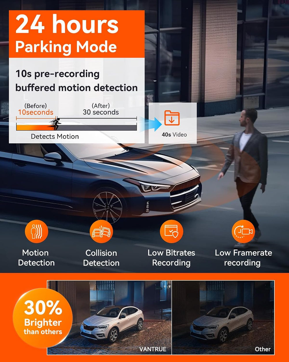 Vantrue N5 4 Channel WiFi 360° All Sides Dash Cam