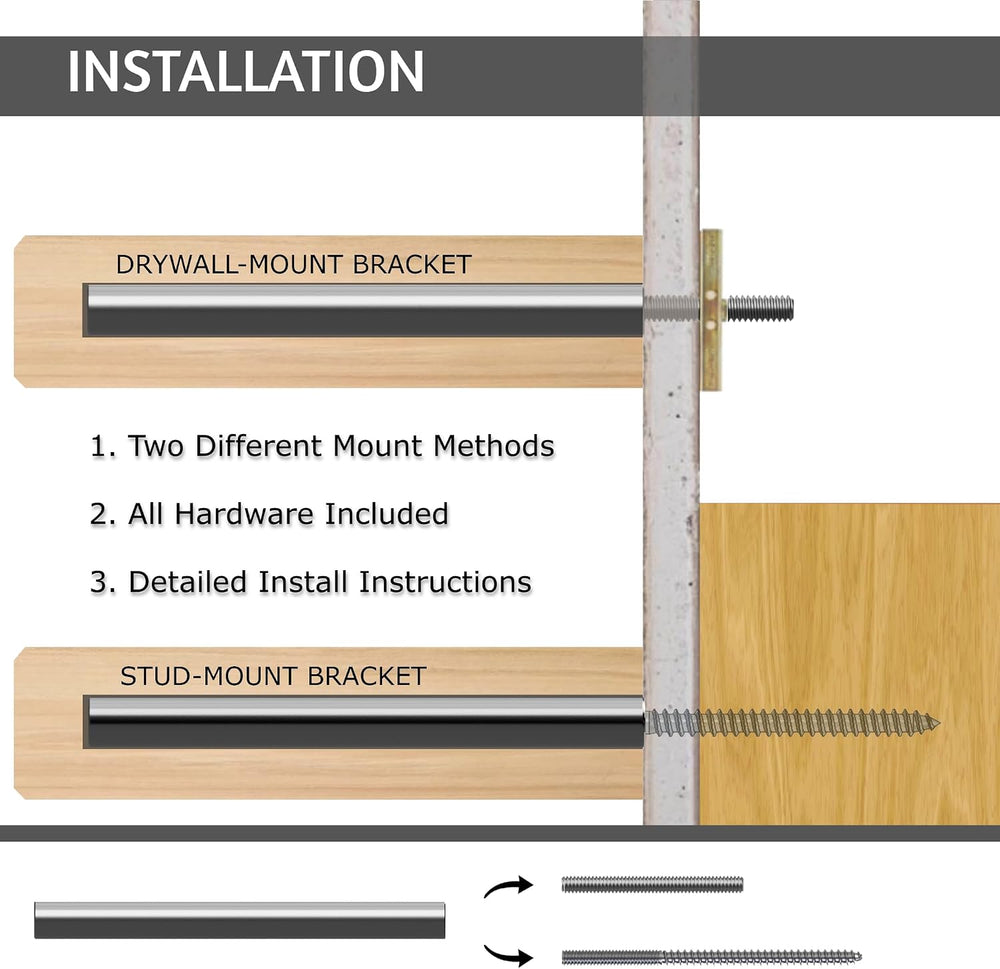 Floating Shelf Hidden Bracket 5" - Hidden Supports for Wooden Floating S...