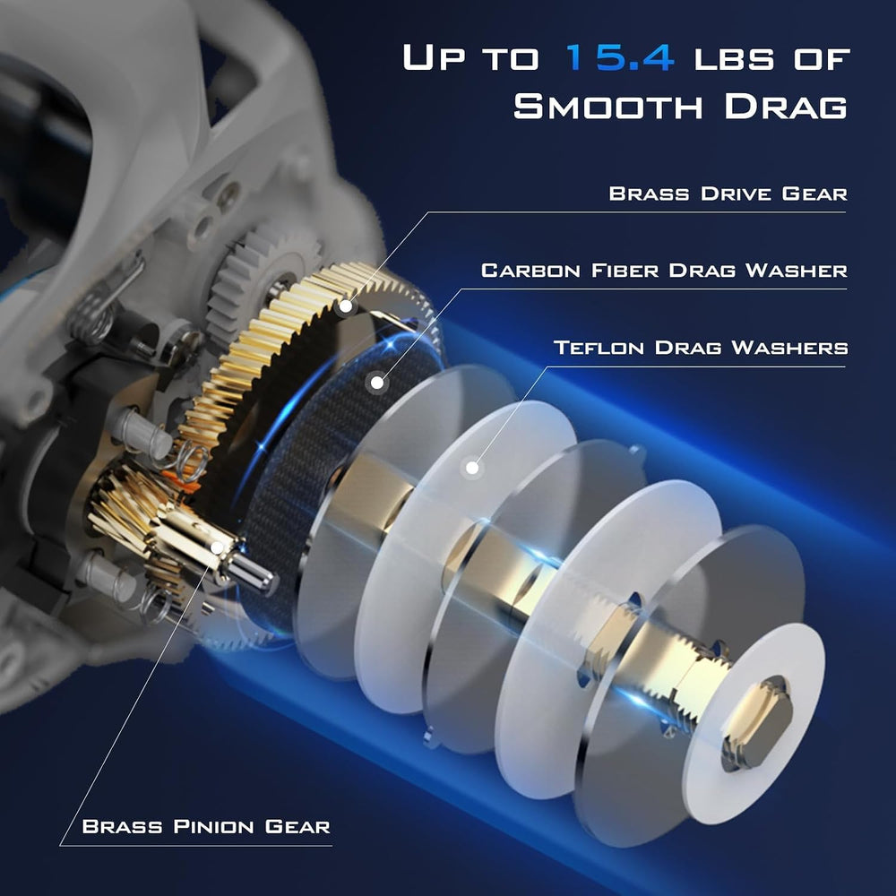 KastKing Centron Lite Baitcasting Fishing Reels with 7.1:1 Gear Ratio