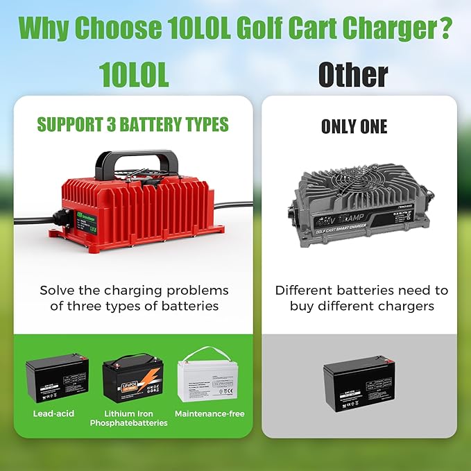 10L0L 15 Amp 48 Volt Golf Cart Charger