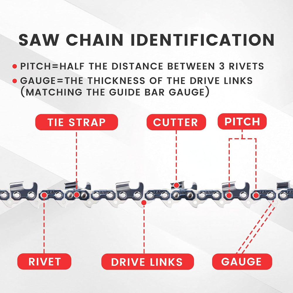 5 Pack 20 Inch Chainsaw Chain 3/8" Pitch .058" Gauge 72 Drive Links