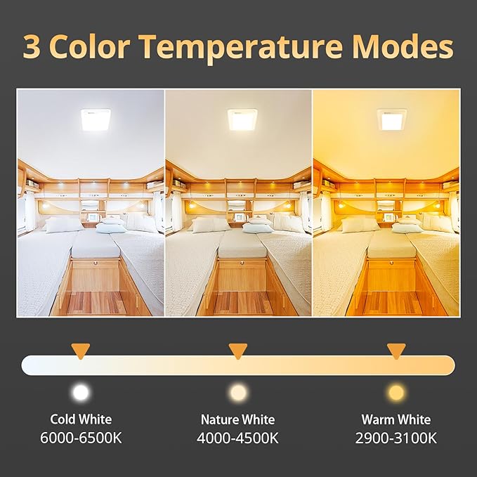 NAOEVO RV Lights Interior 2070LX, 1500LM RV LED Lights Interior 12V, Camper (...