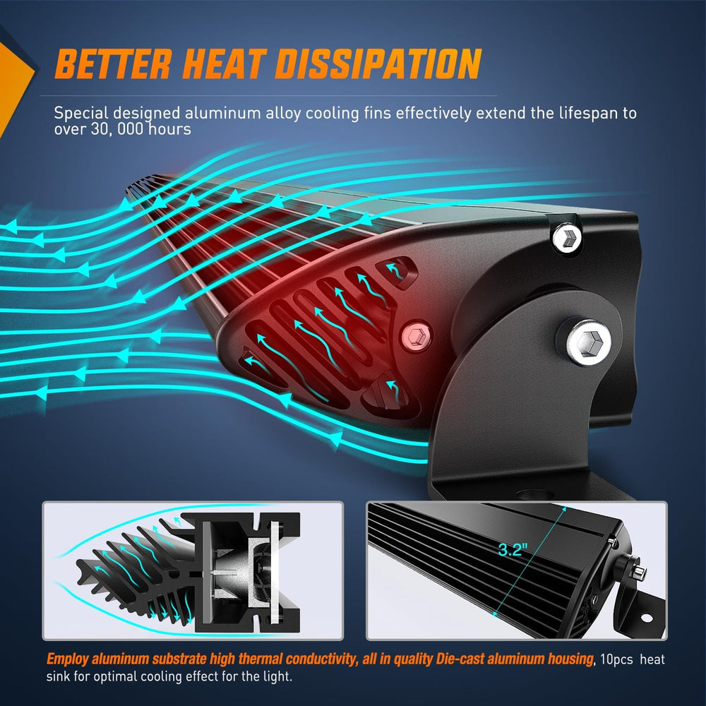 Nilight LED Light Bar 21inch 100W Spot Flood Combo Super Slim 9000LM Off Road...