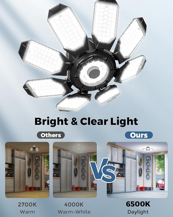 Adiding LED Garage Ceiling Lights 2 Pack w/ 8+1 Adjustable Panel, Super Bright