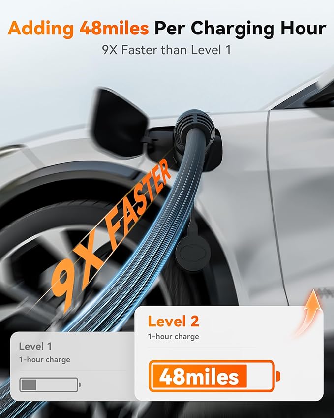 WOLFBOX Level 2 ev Charger 50 Amp J1772, Hardwired ev Charger Level 2