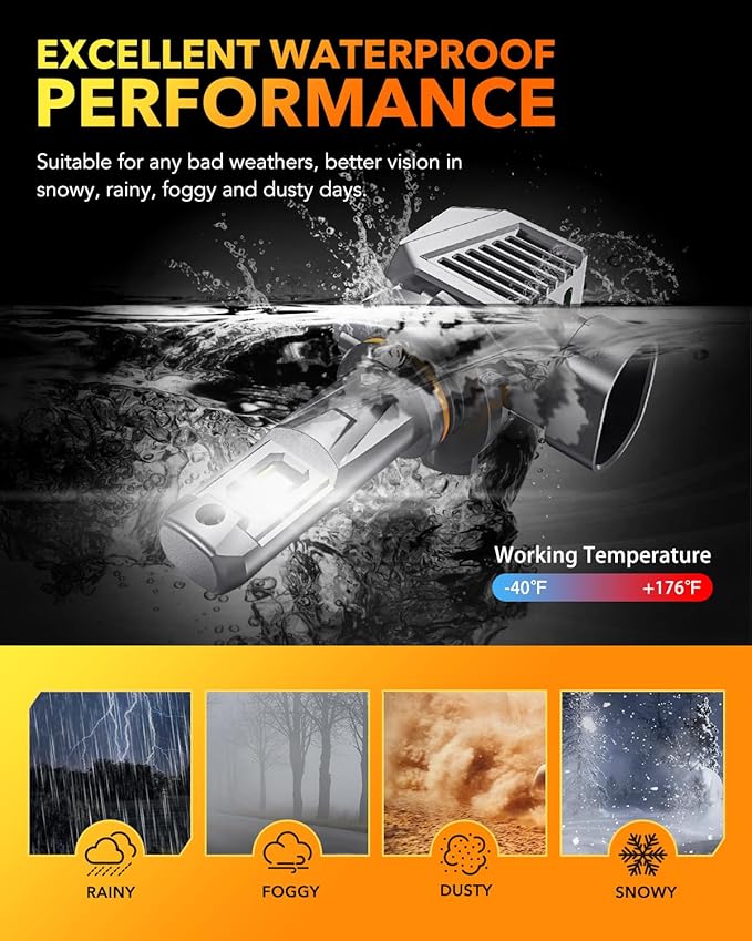 OXILAM 9012 Bulb, 30000 Lumens 800% Brighter, 6500K White Hir2 Fog Halogen (P...