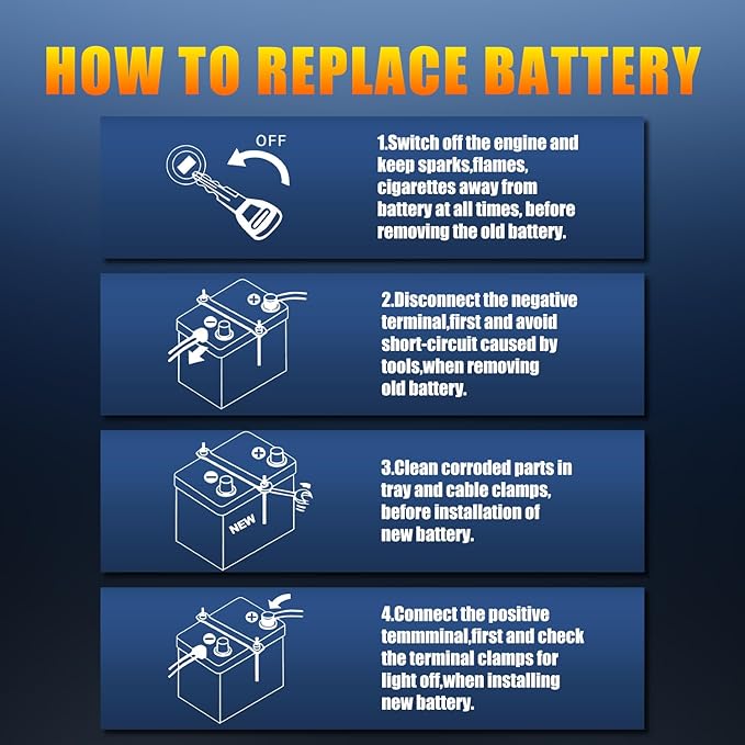 TPE Car Start Stop System BCI Group26 LiFePO4 Lithium-ion Battery 12.8V 800A