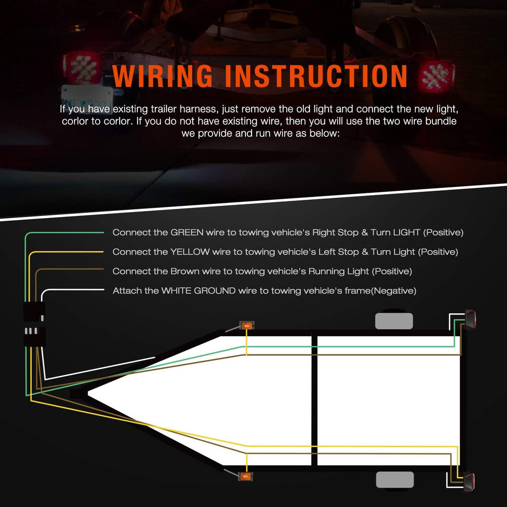 Nilight Square Submersible LED Trailer Light Kit,IP68 Waterproof 2PCS