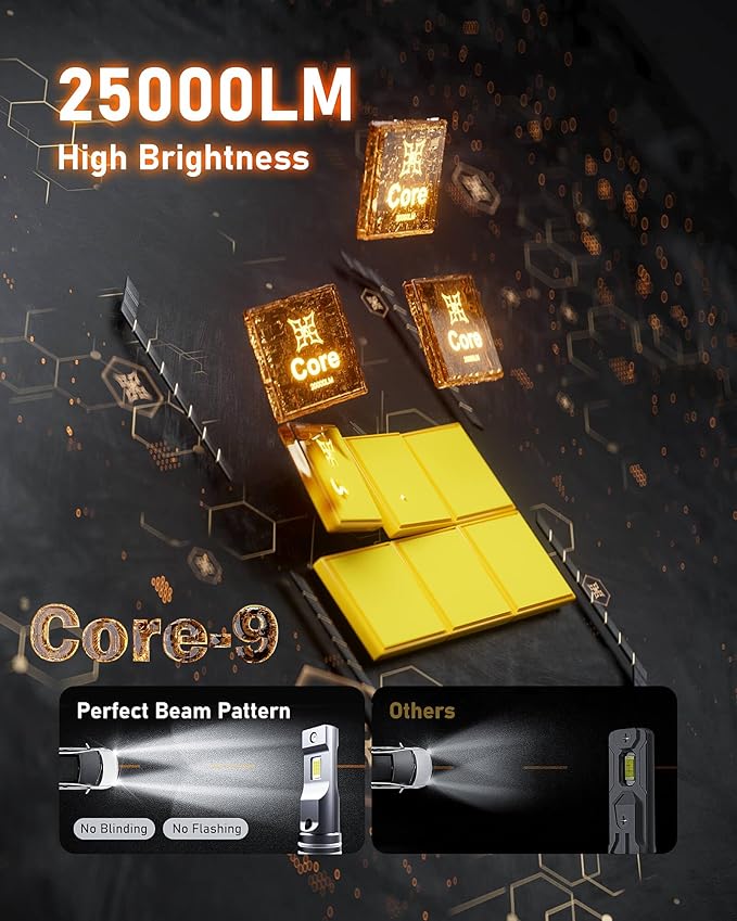 Hikari 2025 25000LM 9005 HB3 LED Bulbs, 45W Upgraded Core-12, High Lumens LED