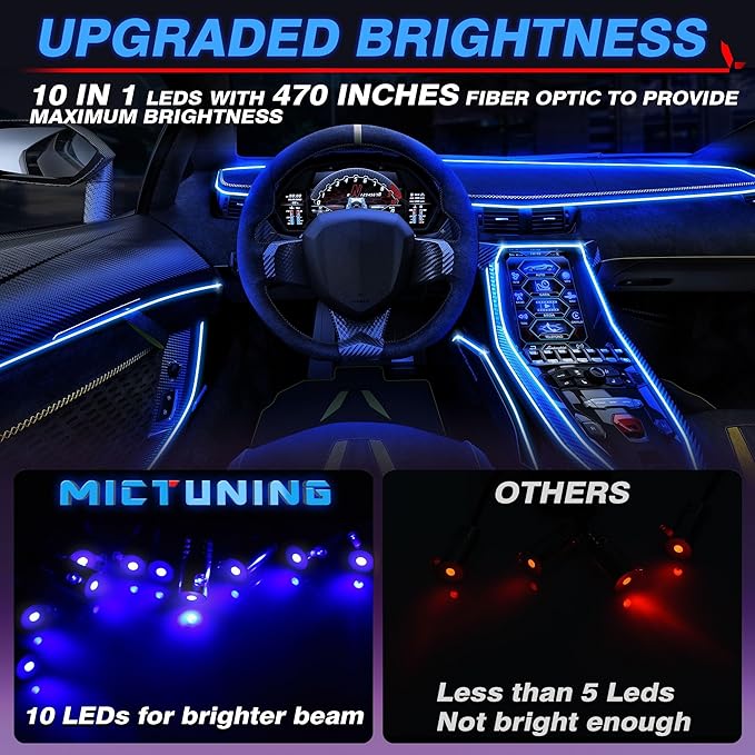 MICTUNING Car LED Interior Strip Light, 10 in 1 RGB Multicolor