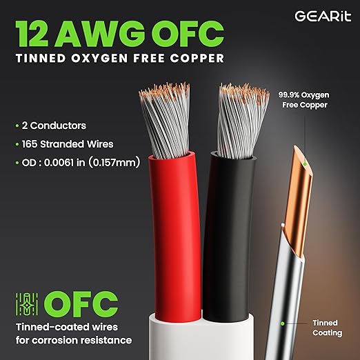 GEARit 12 Gauge Marine Wire, 12/2 AWG Marine Grade Tinned Copper Oxygen Free