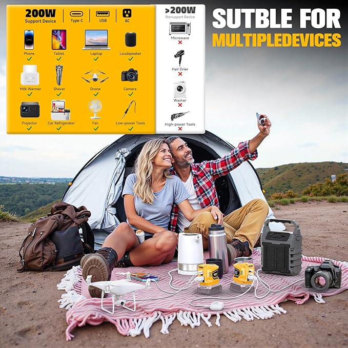 200W Portable Power Inverter Compatible (2-Pack)
