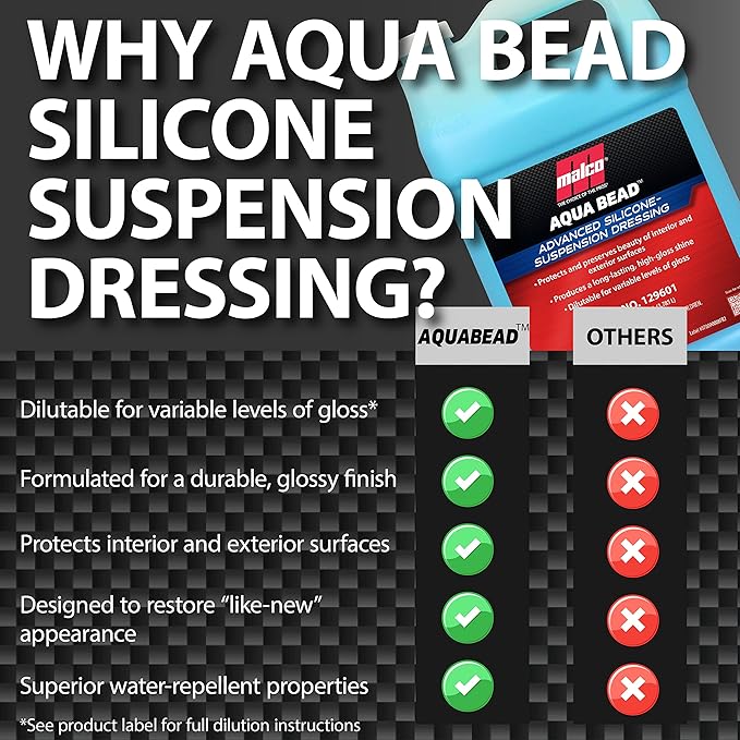 Malco Aqua Bead Water Based Dressing