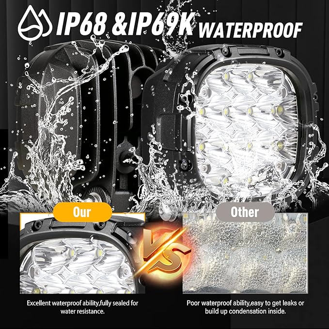 BIGLION.X 4 Inch Pair 160W Round LED Offroad Lights Super Bright Driving
