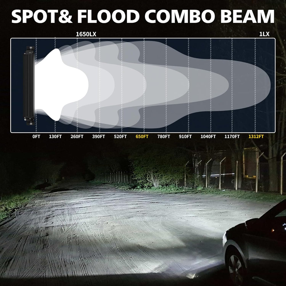 4WDKING 10 Inch LED Light Bar Dual Row Offroad Lights for Truck Car ATV