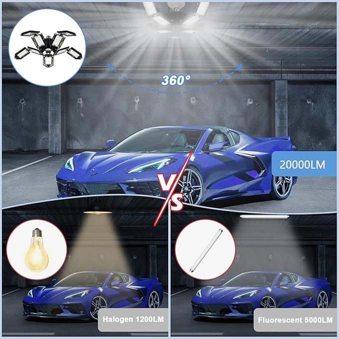 LED Garage Lights Bulb 10+1 Panels 2 Pack -200W, 20000LM 6500K Led Shop Light